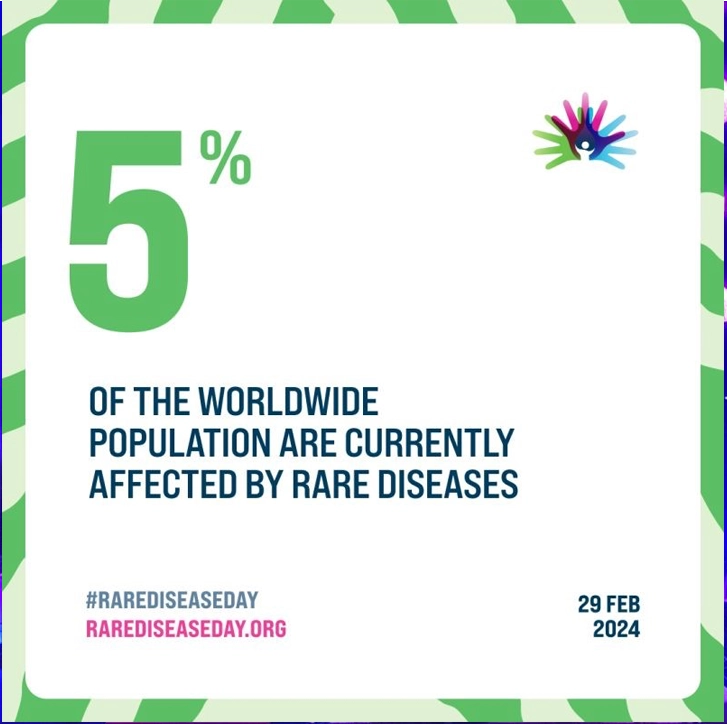 Rare Disease Day 2024 